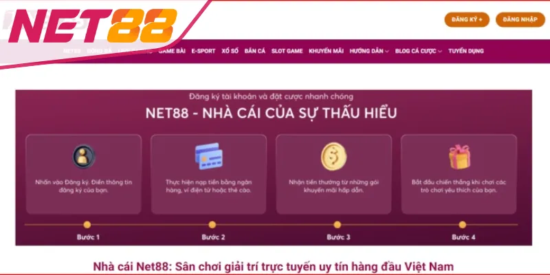 Những điểm đặc biệt mà Net88 mang lại cho thành viên