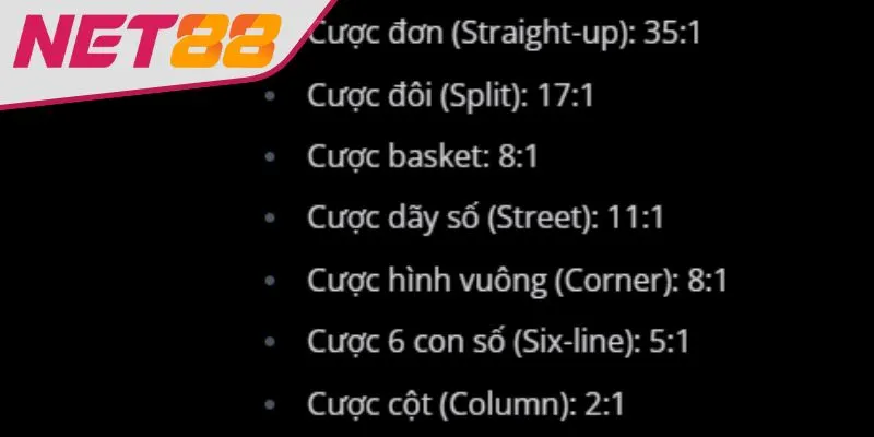 Tham khảo tỷ lệ trả thưởng ở một vài loại cược